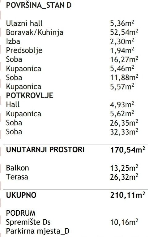 Wohnung in Rovinj, Kroatien, 210.11 m² - Foto 8