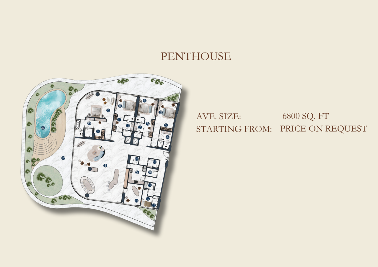 Ático en Ras al-Jaima, EAU, 719 m² - imagen 2