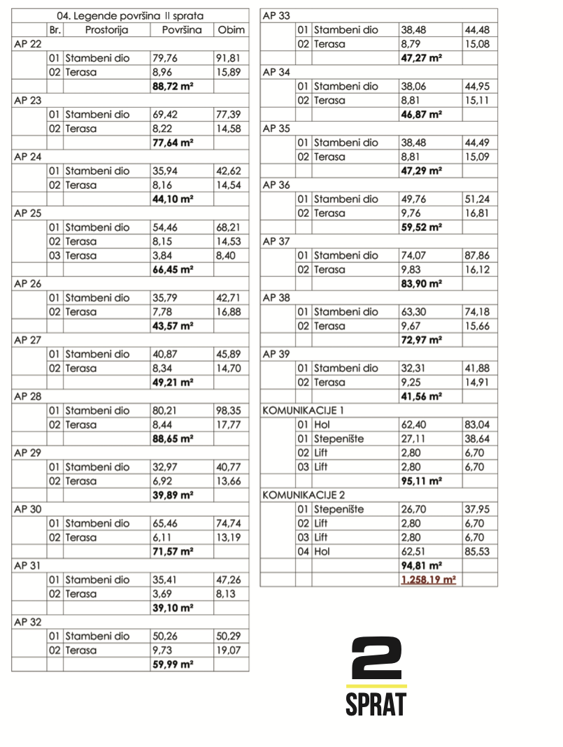 Appartamento a Budva, Montenegro, 88.7 m² - foto 8