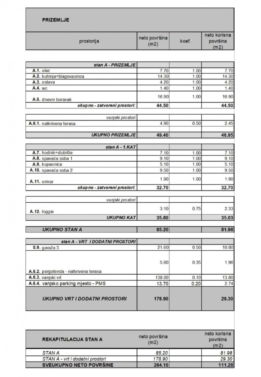 Appartamento a Rovigno, Croazia, 81.98 m² - foto 5
