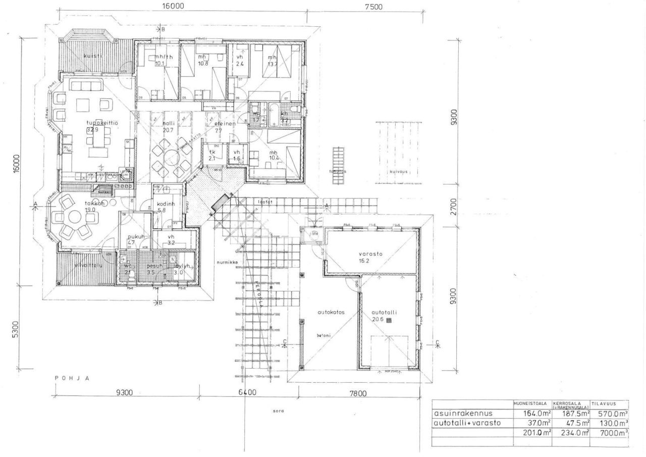 Maison Tornio, Finlande, 164 m² - image 2
