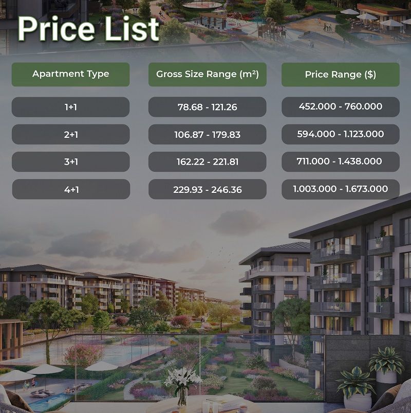 Appartement à Istanbul, Turquie, 162 m² - image 18