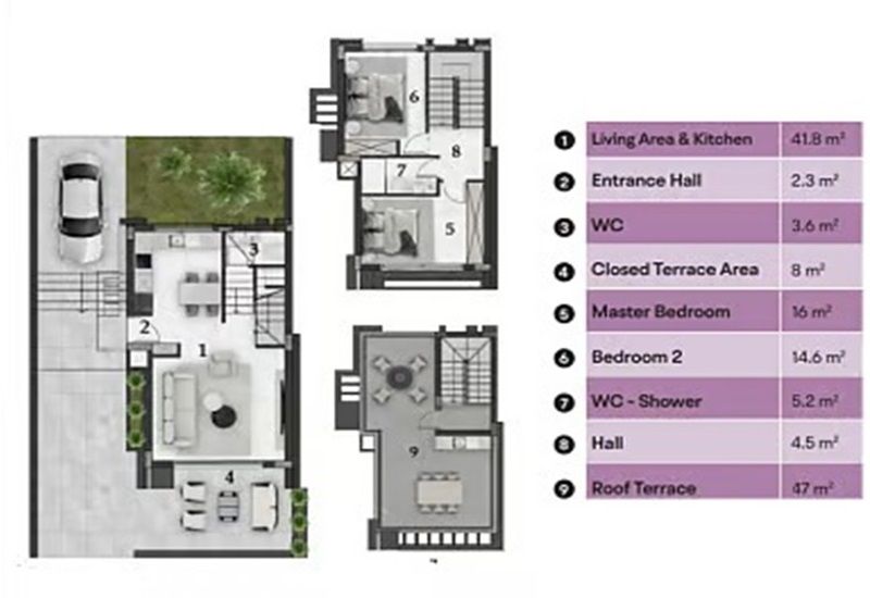 Villa a Karpas, Cipro, 96 m² - foto 2