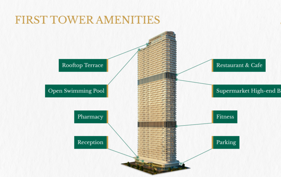 Apartamento en Batumi, Georgia, 57 m² - imagen 8