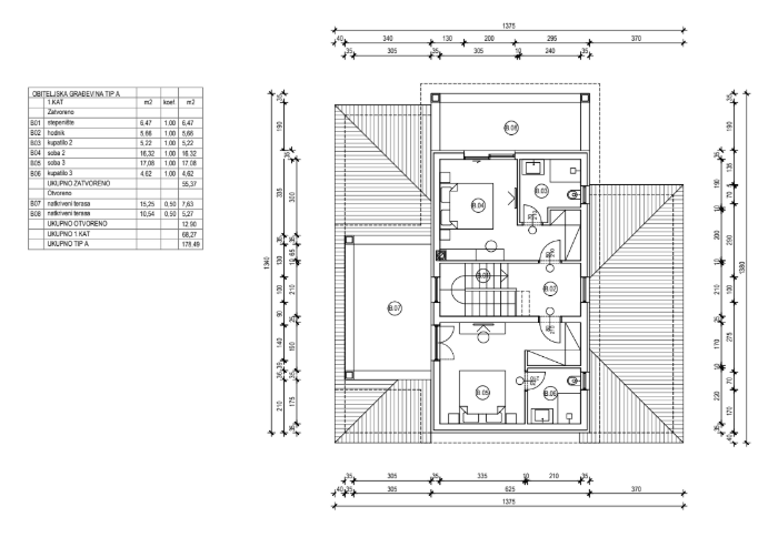 Villa a Premantura, Croazia, 199 m² - foto 2