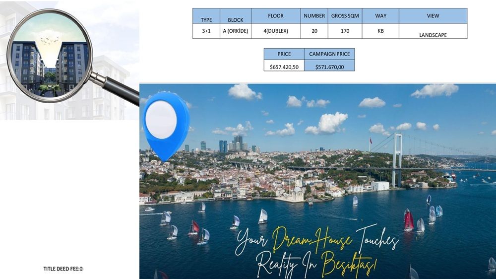 Appartamenti a Istanbul, Turchia, 170 m² - foto 2