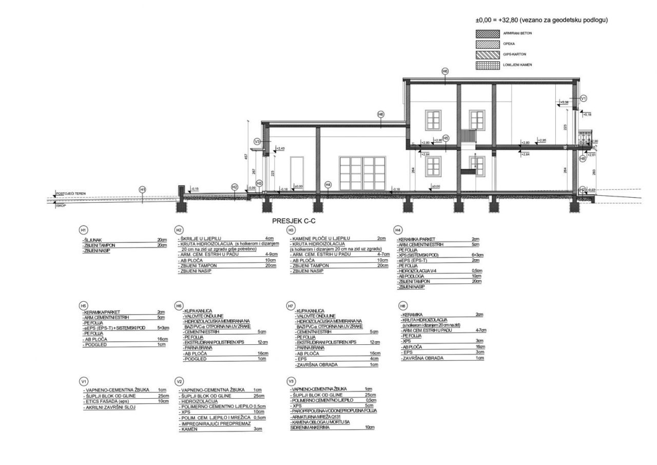 Villa in Novigrad, Croatia, 209 m² - picture 12