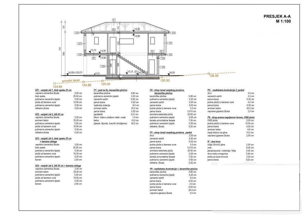 Villa a Malinsca-Dobasnizza, Croazia, 142 m² - foto 13