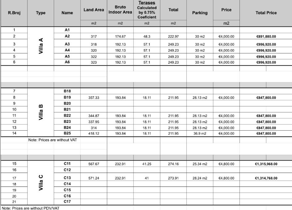 Villa en Umag, Croacia, 212 m² - imagen 14