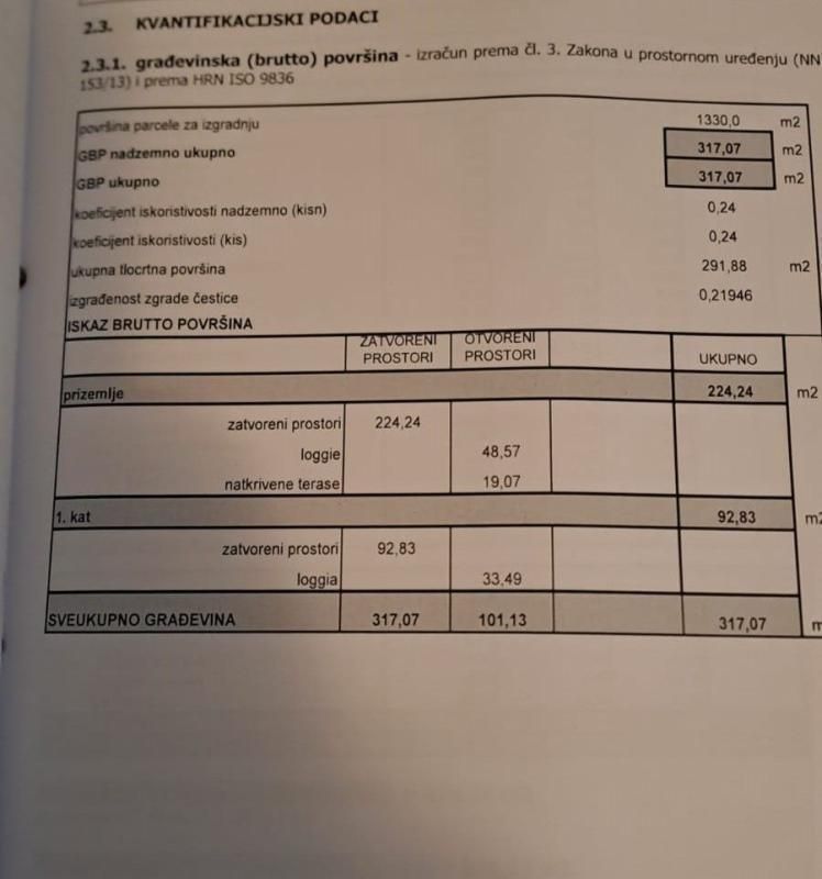 Villa in Senj, Croatia, 317 m² - picture 16