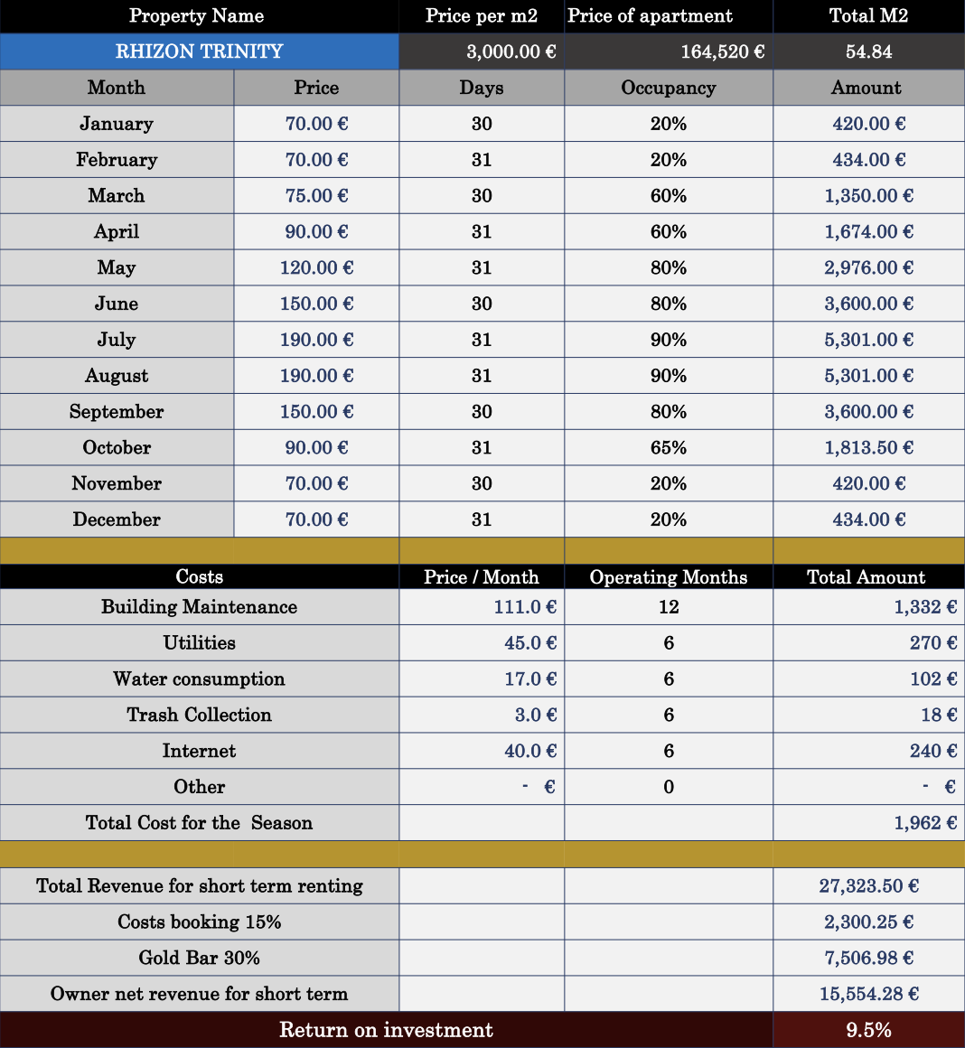 Appartement à Kotor, Monténégro, 59.05 m² - image 18