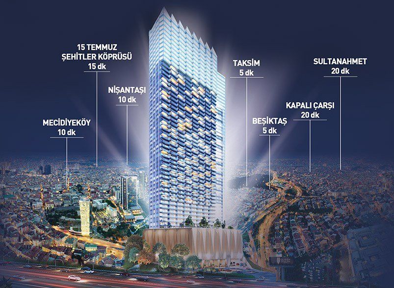 Apartment in Istanbul, Turkey, 34 m² - picture 9