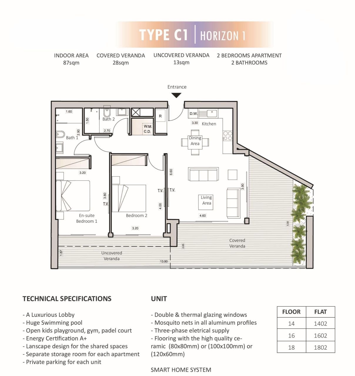 Apartment in Larnaca, Cyprus, 87 m² - picture 2