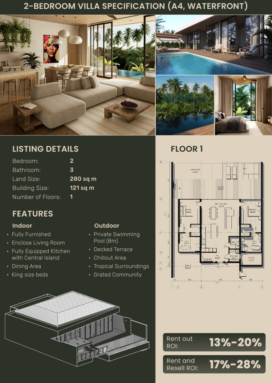 Villa in Ubud, Indonesia, 121 m² - picture 12