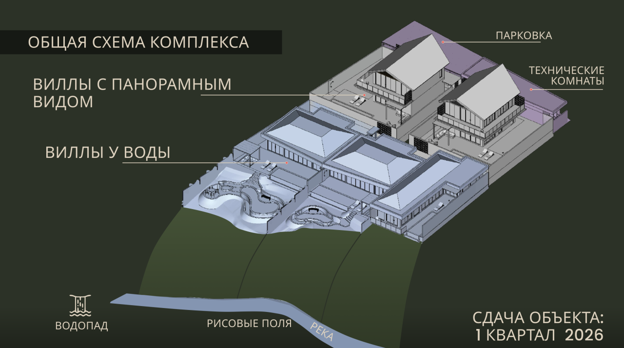 Villa in Ubud, Indonesia, 210 m² - picture 13