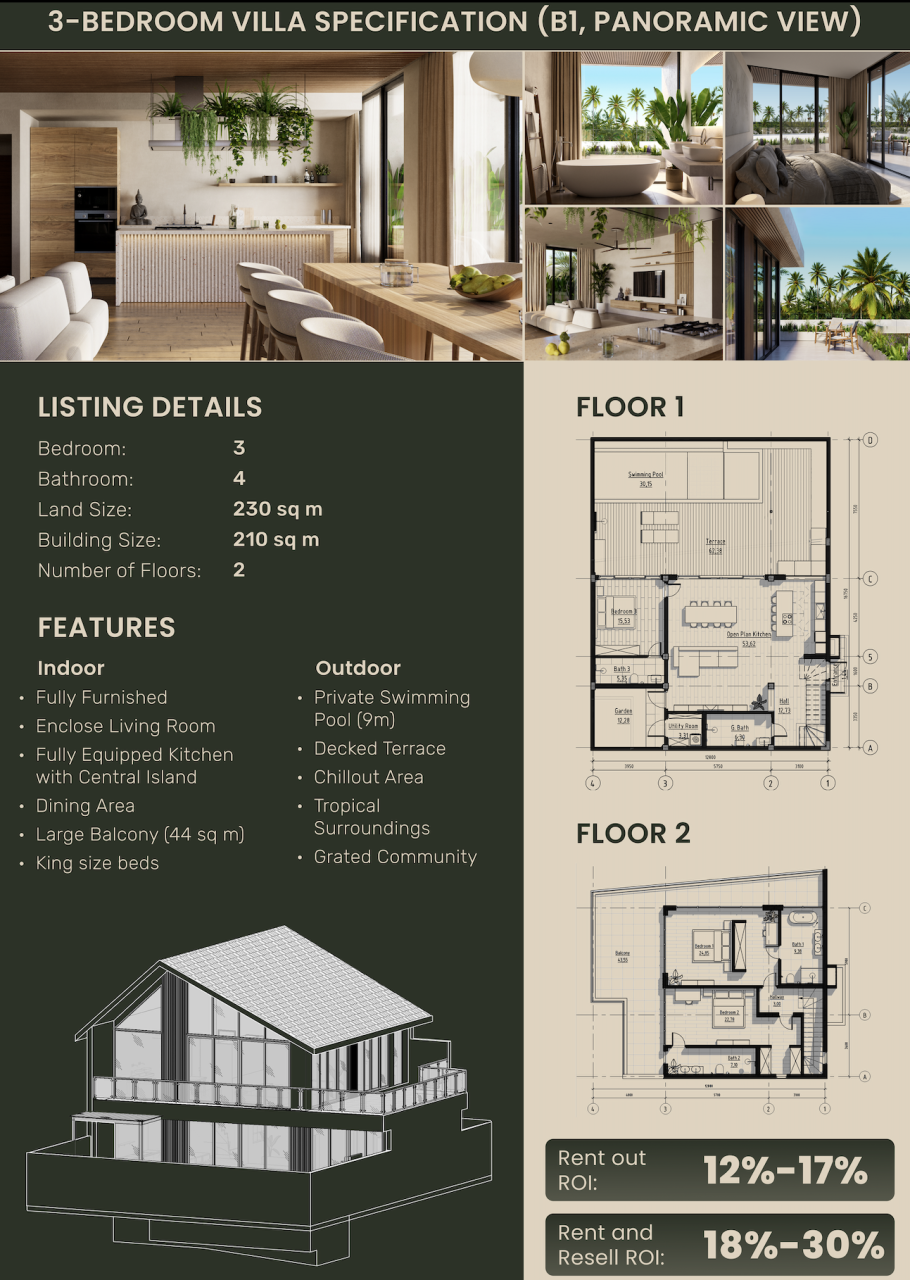 Villa in Ubud, Indonesia, 210 m² - picture 14