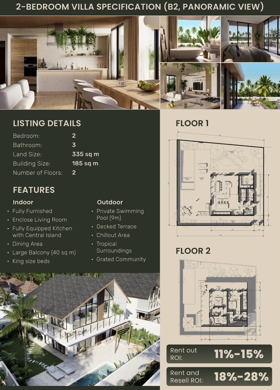 Villa in Ubud, Indonesia, 101 m² - picture 11