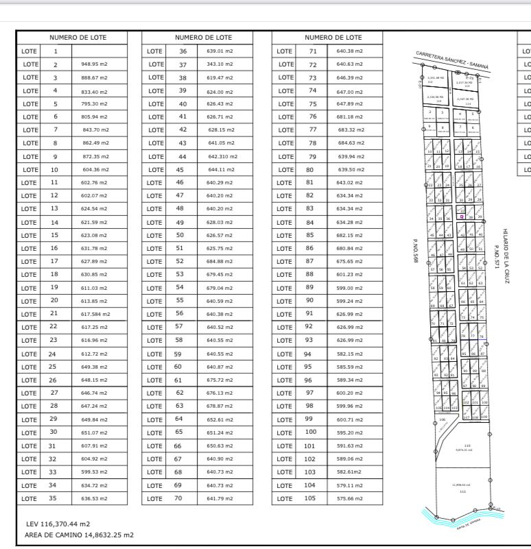 Terrain à Samaná, République dominicaine, 290 m² - image 6