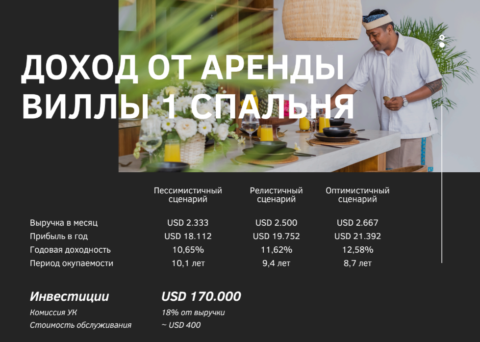 Villa in Nusa Dua, Indonesia, 40 m² - picture 15