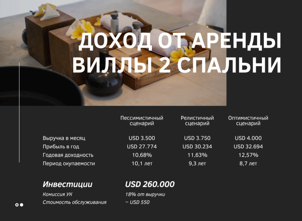 Villa en Bukit, Indonesia, 70 m² - imagen 13