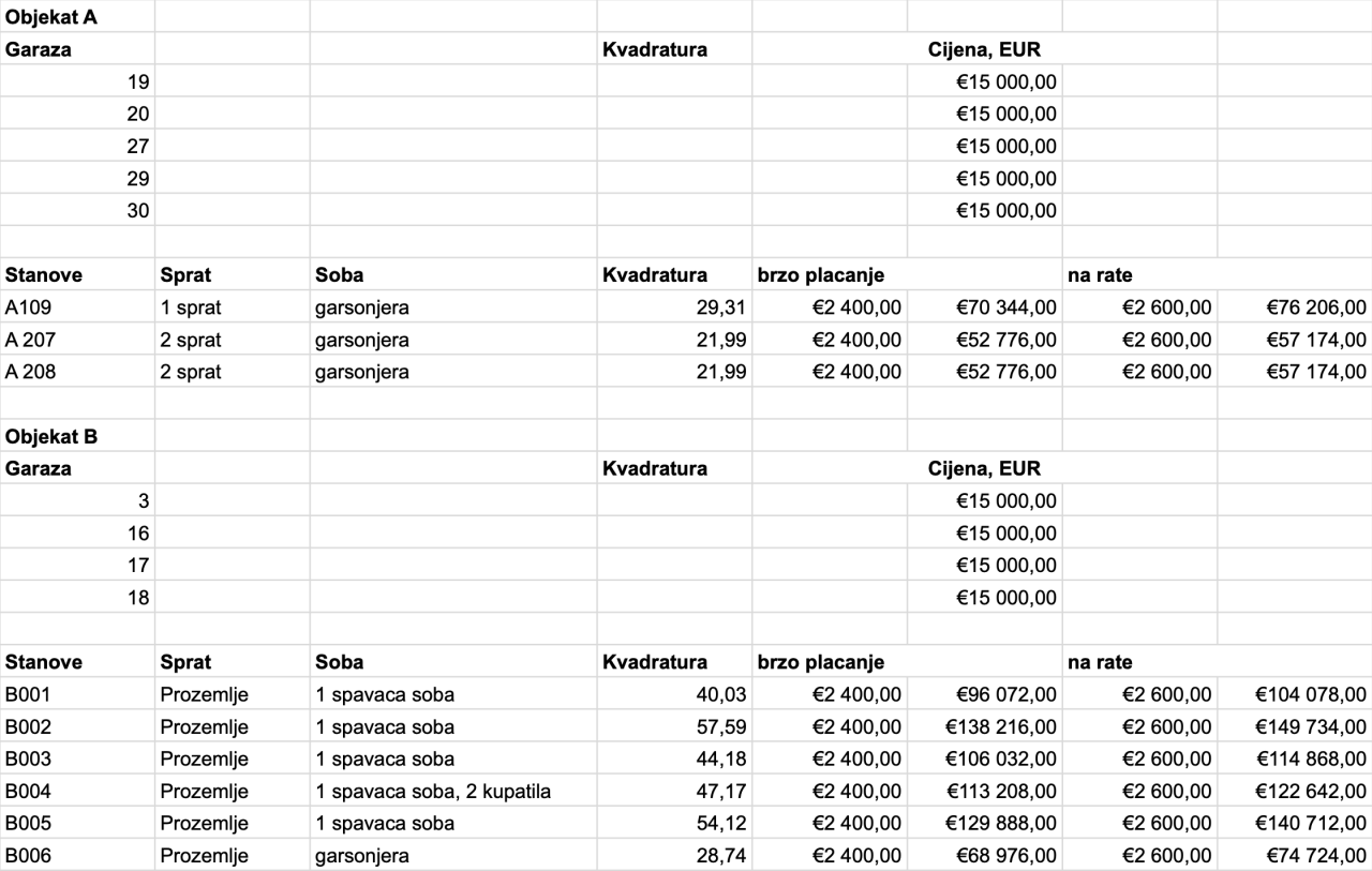 Flat in Budva, Montenegro, 28.74 m² - picture 10