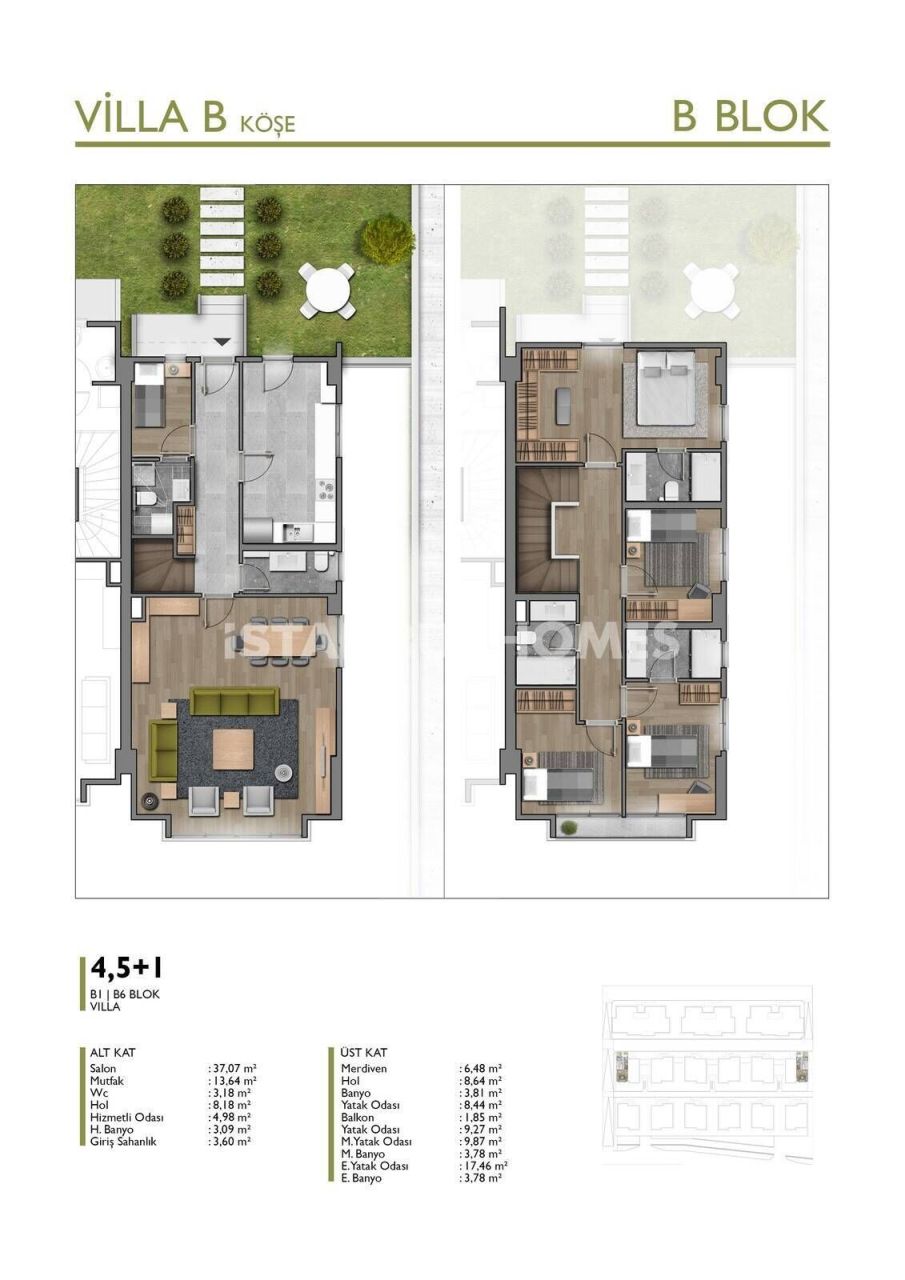 Villa in Başakşehir, Türkei, 232 m² - Foto 8