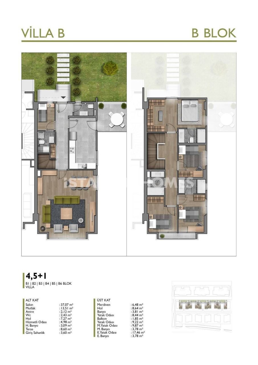 Villa in Başakşehir, Türkei, 232 m² - Foto 10