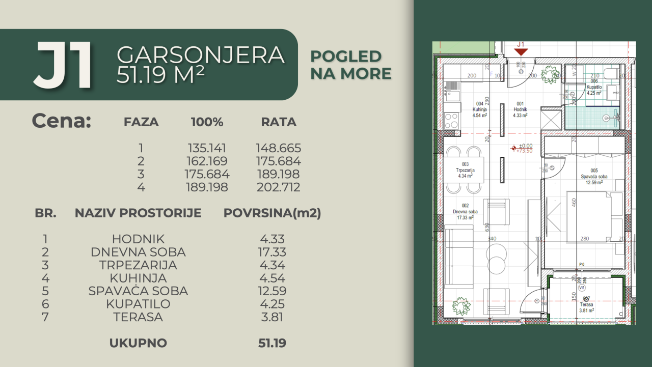 Appartamento a Tivat, Montenegro, 51.19 m² - foto 10