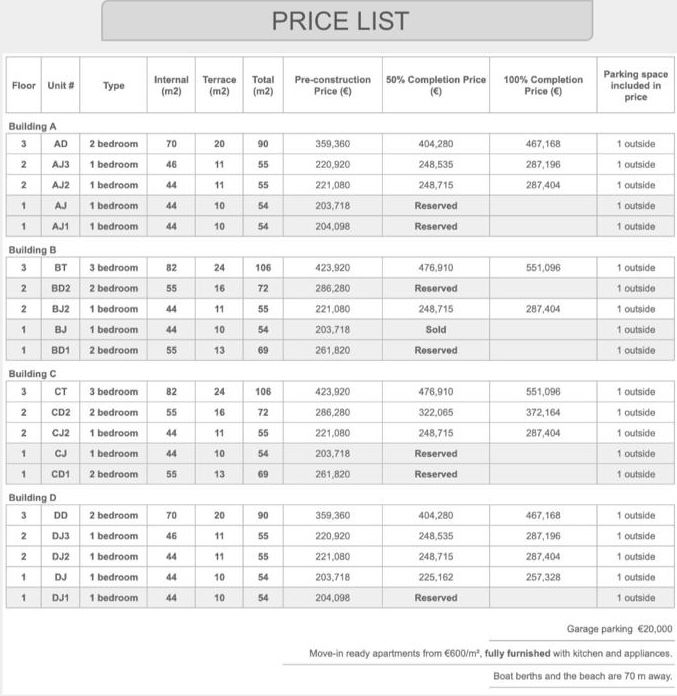 Appartamento a Kotor, Montenegro, 69 m² - foto 12