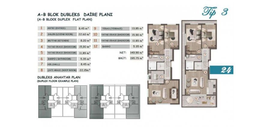 Apartment in Istanbul, Turkey, 165 m² - picture 7