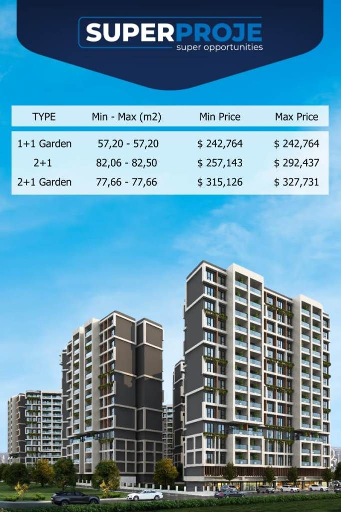 Appartamenti a Istanbul, Turchia, 164 m² - foto 3