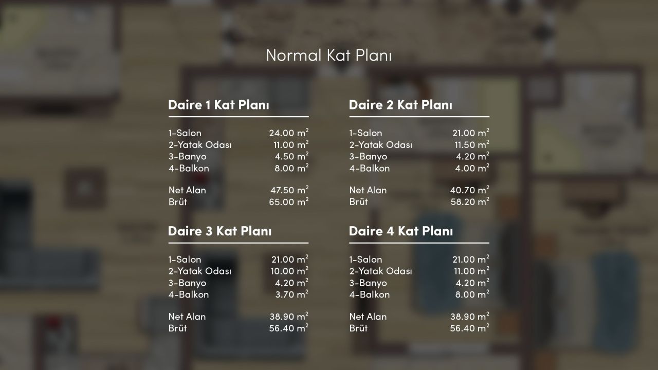 Appartamento a Antalya, Turchia, 140 m² - foto 5