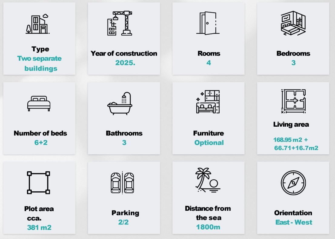 Villa in Porec, Croatia, 169 m² - picture 10