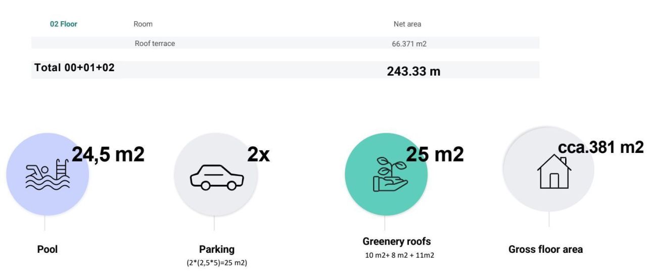 Villa in Porec, Croatia, 169 m² - picture 12