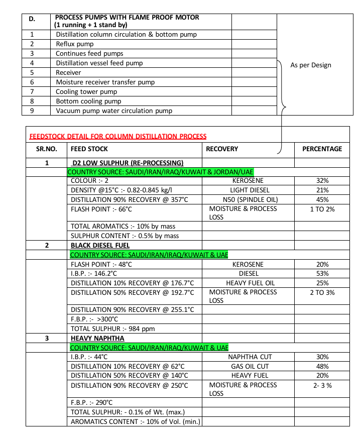 Industrial en Dubái, EAU, 5 000 m² - imagen 3