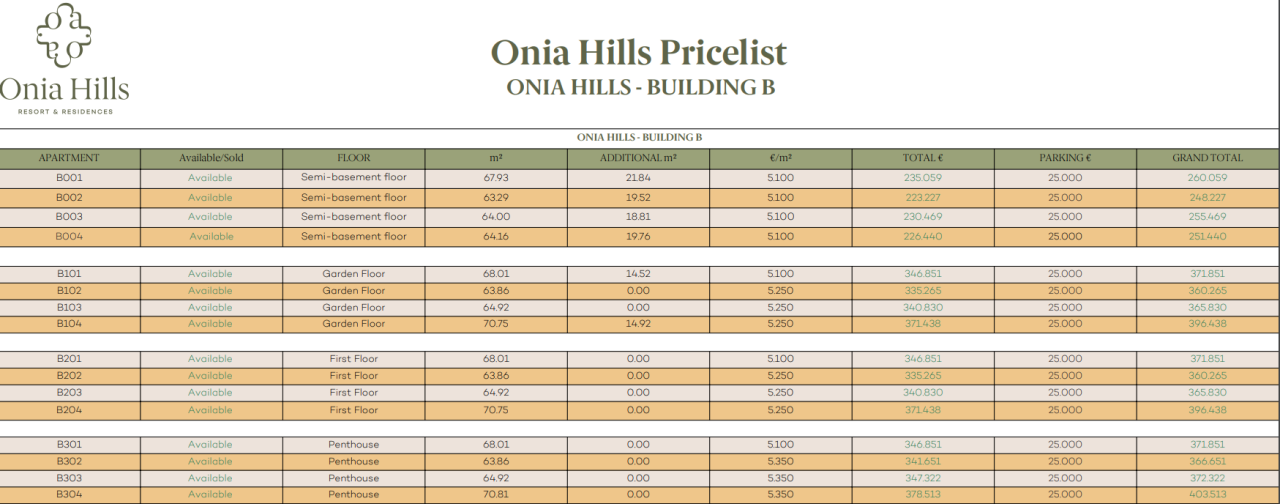 Appartement à Rézévici, Monténégro, 63 m² - image 2