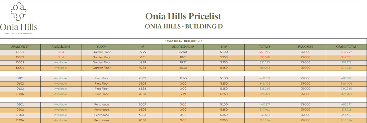 Appartement à Rézévici, Monténégro, 63 m² - image 3