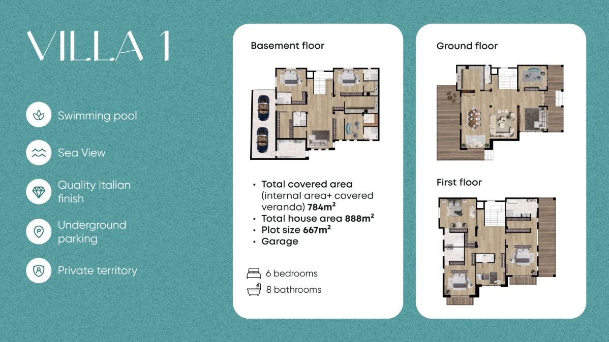 House in Larnaca, Cyprus, 888 m² - picture 9