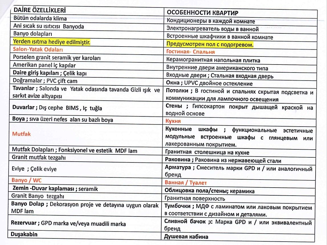 Apartment in Alanya, Turkey, 50 m² - picture 12