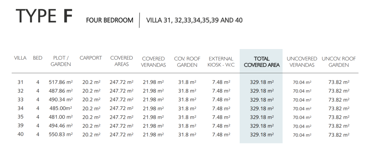 House in Geroskipou, Cyprus, 473 m² - picture 1
