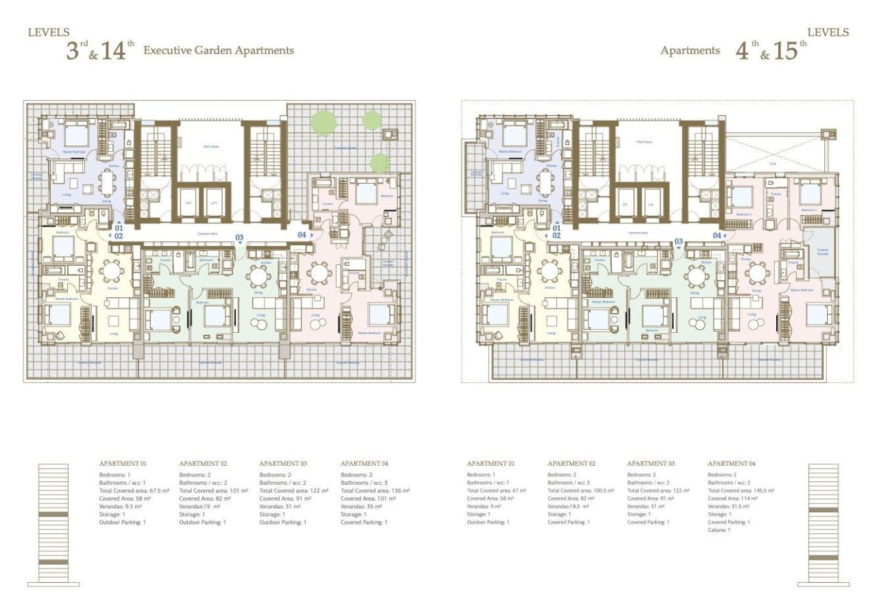 Appartement à Germasogeia, Chypre, 76 m² - image 1