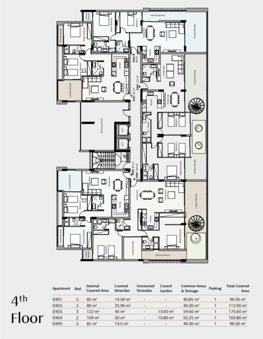 Apartment in Germasogeia, Zypern, 286 m² - Foto 5