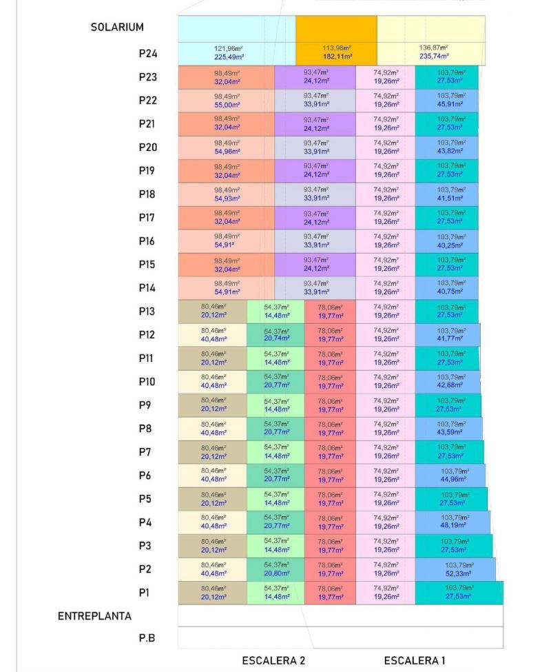 Apartment in Benidorm, Spanien, 61 m² - Foto 15