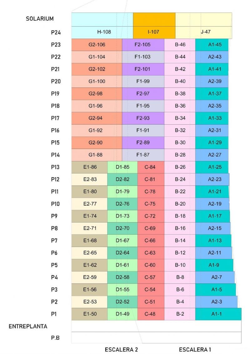 Apartment in Benidorm, Spanien, 61 m² - Foto 16