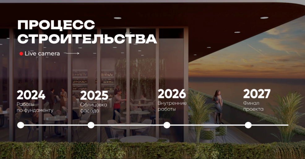 Wohnung in Batumi, Georgien, 50 m² - Foto 9