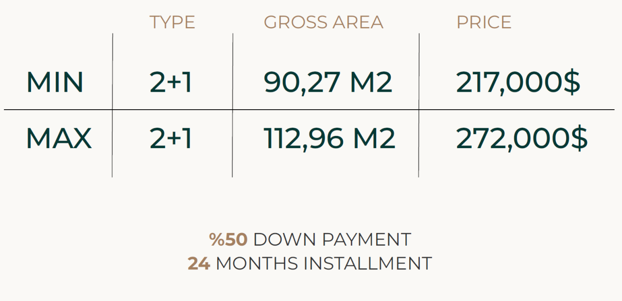 Apartment in Istanbul, Turkey, 90 m² - picture 11