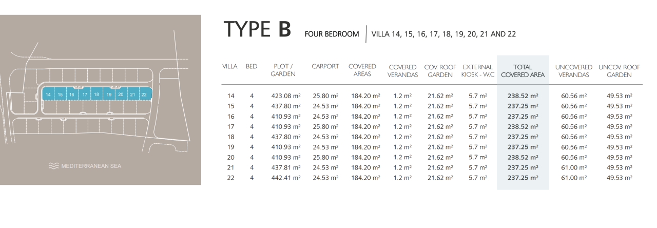 Haus in Geroskipou, Zypern, 349 m² - Foto 4