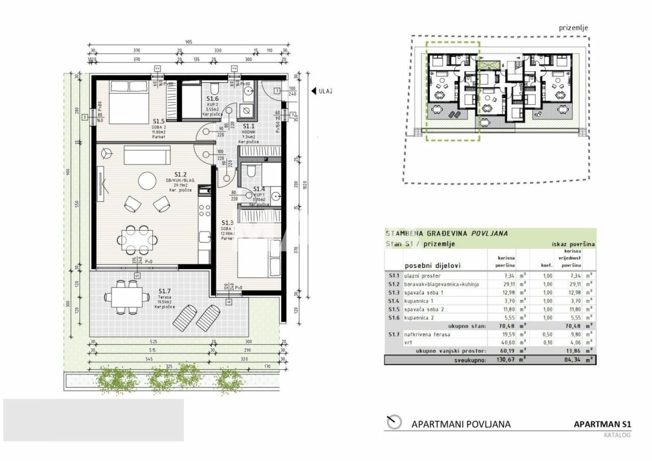 Appartamenti Povljana, Croazia, 84 m² - foto 2
