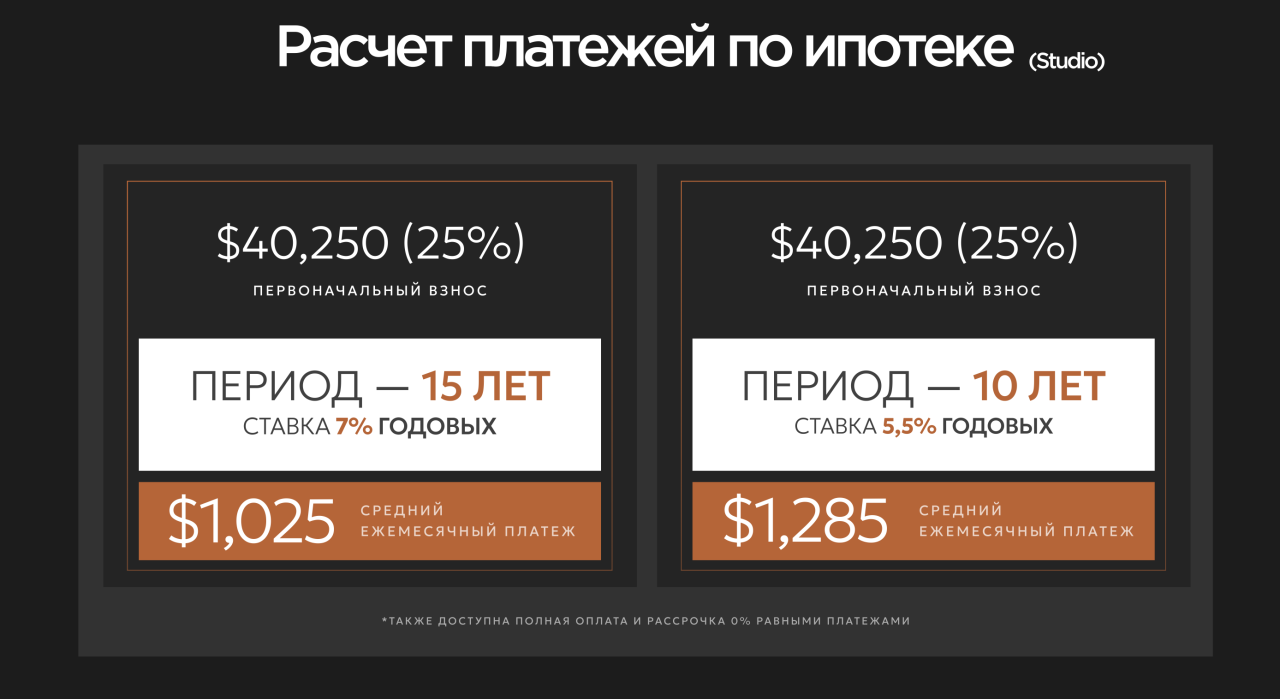 Apartment in Canggu, Indonesien, 35 m² - Foto 9