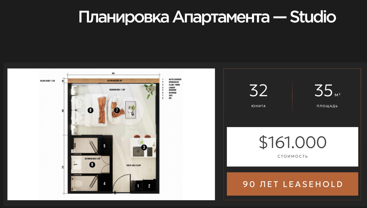 Apartment in Canggu, Indonesien, 35 m² - Foto 8